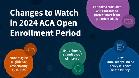 ACA PLANNER 2024 .